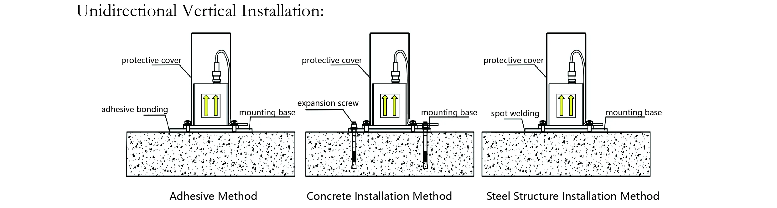 Akcelerometer (jednoosový) JMCZ-2081 obrázok 7