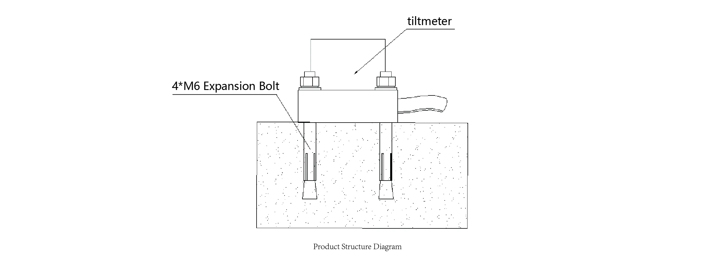 Tiltmeter JMQJ-7315ADS obrázok 7