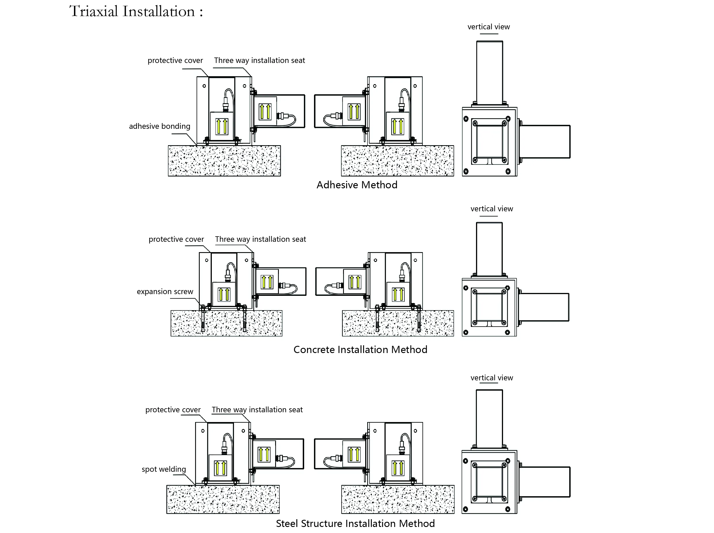 Akcelerometer (jednoosový) JMCZ-2081 obrázok 9