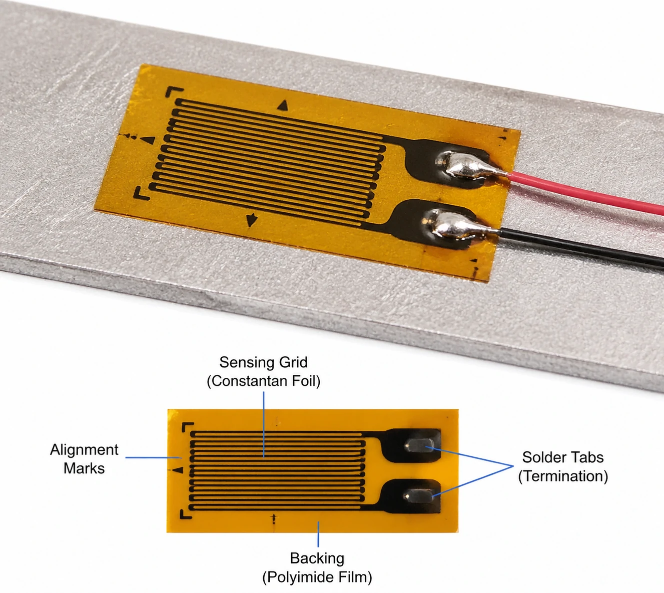  Vibračný tenzometer (VWSG)
