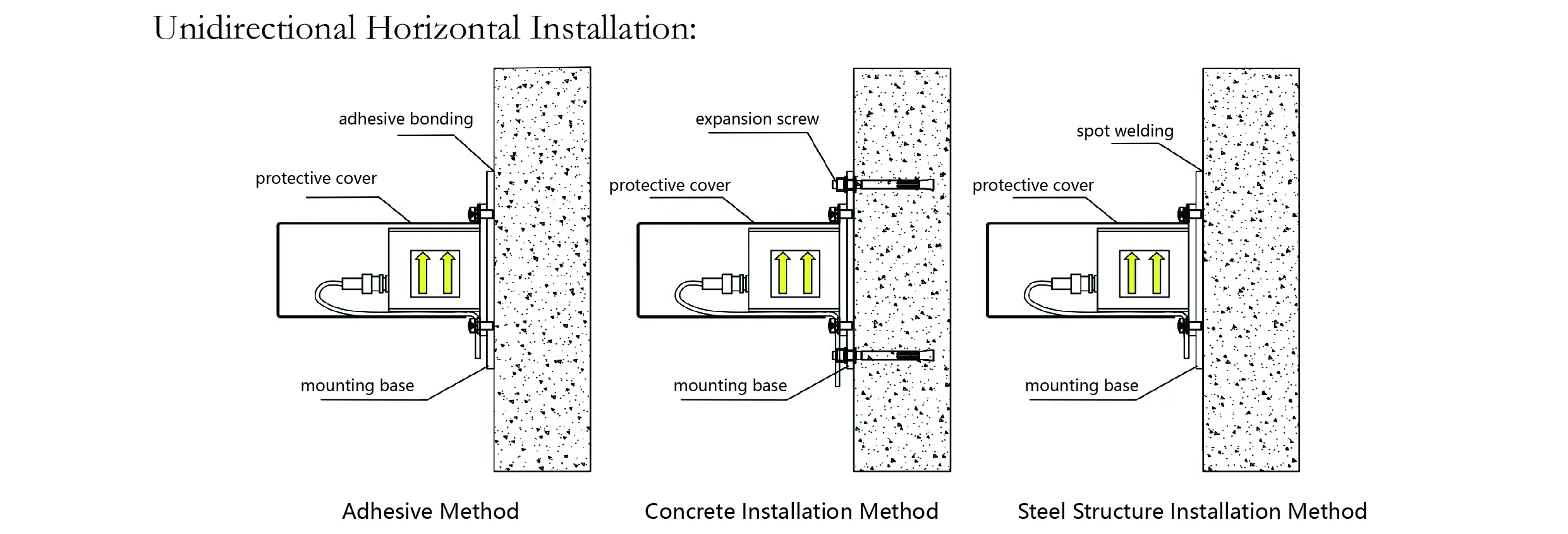 Akcelerometer (jednoosový) JMCZ-2081 obrázok 8