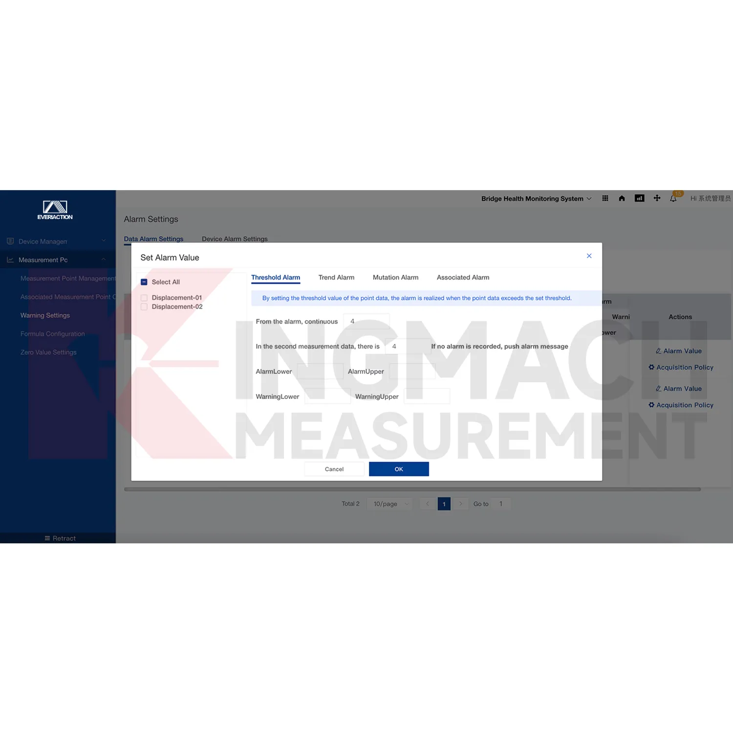 Obraz softvérovej platformy monitorovacieho systému 4