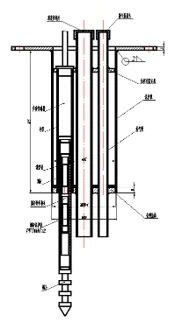 Smart Multipoint Displacement Meter JMDL-31XXAT obrázok 7